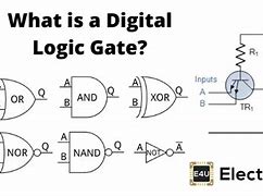 Image result for Digital Electronics Logic Gates