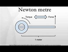 Image result for How to Draw a Newton Meter