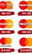 Image result for MasterCard Logo 2005