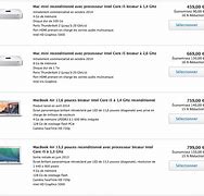 Image result for Refurbished Apple Desktop Computers