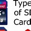 Image result for What Is a 32GB SD Card