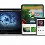 Image result for Apple Family Sharing Plan Outside of Home
