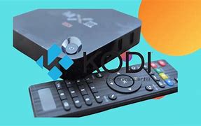 Image result for Mxq Android TV Box