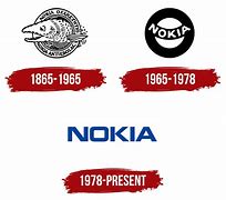 Image result for New Bad Logos Kia Nokia
