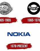 Image result for Nokia 2110 Logo