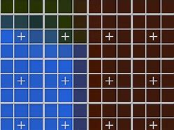 Image result for Pixelization