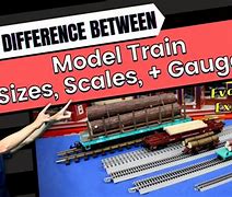 Image result for Model Train Track Gauges