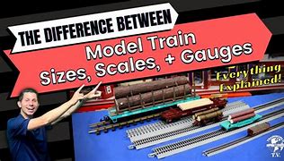Image result for Model Rail Gauges