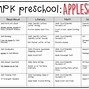 Image result for Apple Theme Preschool
