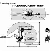 Image result for Fanuc R2000ic Maintenance Manual PDF