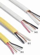 Image result for Wire Electrical Cable Types