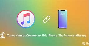 Image result for How to Connect to iTunes iPhone 5
