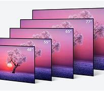 Image result for Different TV Sizes Compared