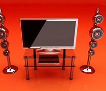 Image result for Home Sports Bar TV Setup