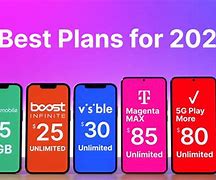 Image result for Pay My Verizon Wireless Phone Bill