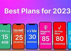 Image result for Verizon Apple SE Cell Phone