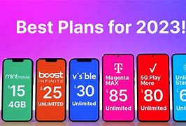 Image result for Best Wireless Phone Plan