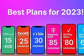 Image result for Best Cell Phone Wireless Plans