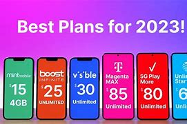Image result for Best Cell Phone Plans