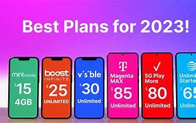 Image result for Best Prepaid Phone Options