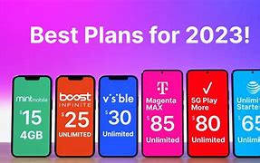 Image result for Phone Plans for 2