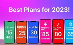 Image result for Boost Mobile Dual Screen Phones