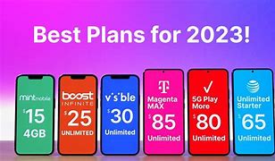 Image result for Smart Plan with Phone
