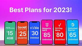 Image result for Best Affordable Cell Phone