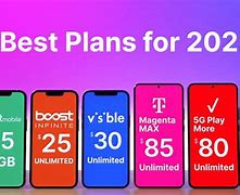 Image result for AT&T Prepaid Go Phones