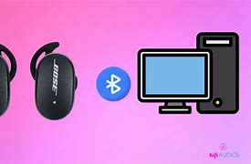 Image result for How to Pair Bose Remote