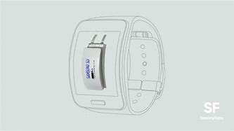 Image result for Samsung Wearables