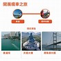 Image result for Ngong Ping 360
