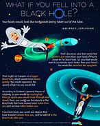 Image result for Falling into Black Hole