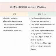 Image result for Contract Language Examples