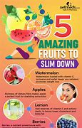 Image result for Weight Loss Fruits