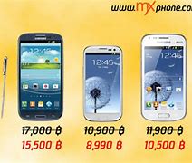 Image result for Galaxy Note 2 vs Galaxy S3