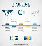 Image result for Timeline Infographic Template