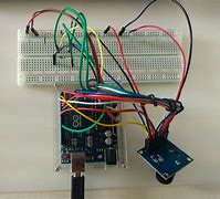 Image result for Arduino CSI Camera