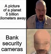 Image result for Bank Cameras Meme