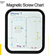 Image result for iPhone X Screw Map Forscreen