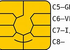Image result for Sim Card Pinout