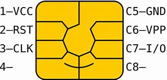 Image result for 6 Pin Sim Card Wiring