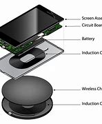 Image result for Youse Wireless Cell Phone Charger