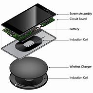 Image result for wireless self charge batteries