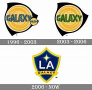 Image result for LA Galaxy Facilities