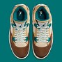 Image result for Jordan 1s and 4S