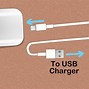 Image result for How to Charge AirPods