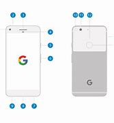 Image result for Google Pixel 8 Ports