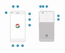 Image result for Pixel Phone with Corner Notch