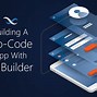 Image result for Building App for Website